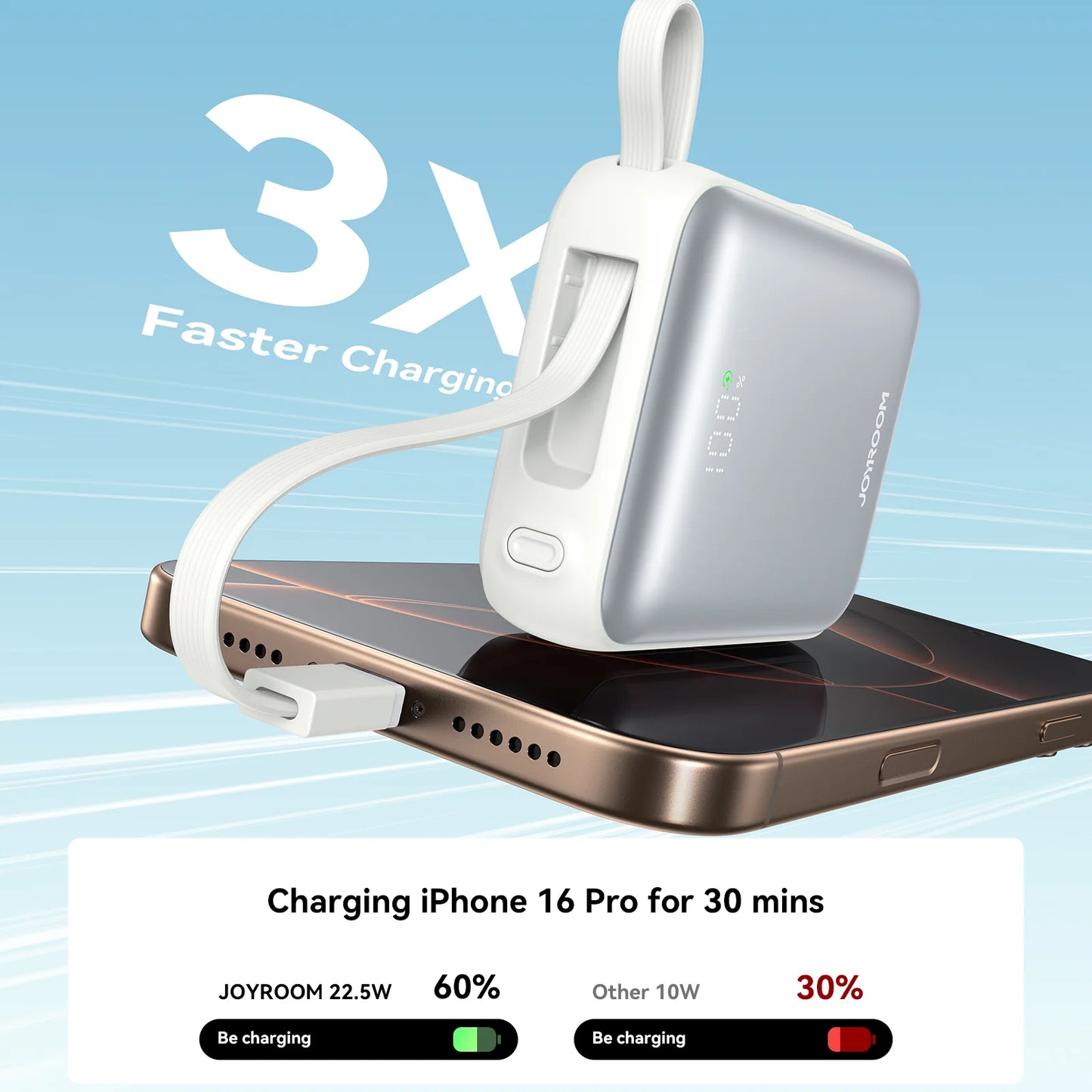 Joyroom JR-PBF27 10000mAh Mini Power Bank – 22.5W Fast Charging, Built-in Dual Cables