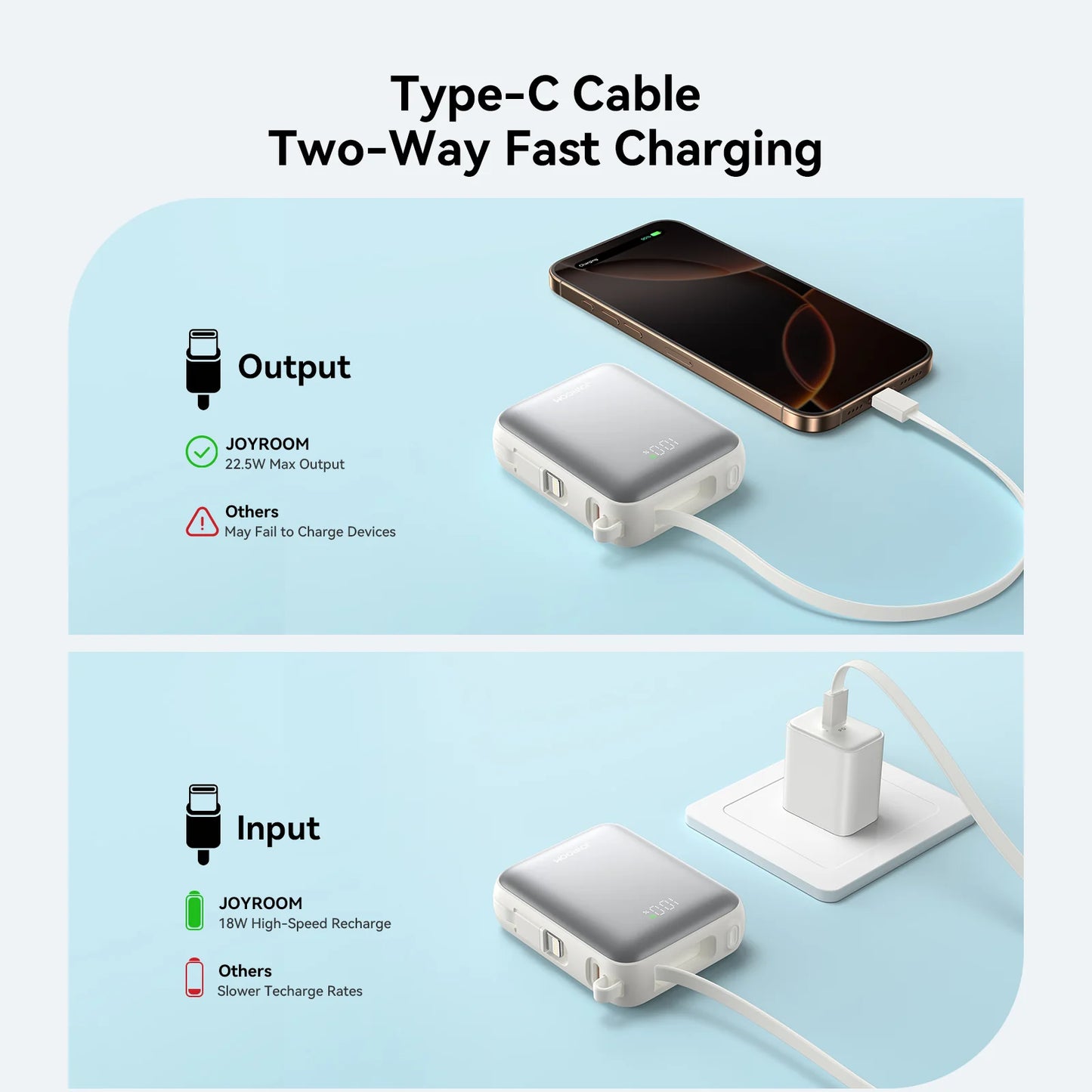 Joyroom JR-PBF27 10000mAh Mini Power Bank – 22.5W Fast Charging, Built-in Dual Cables