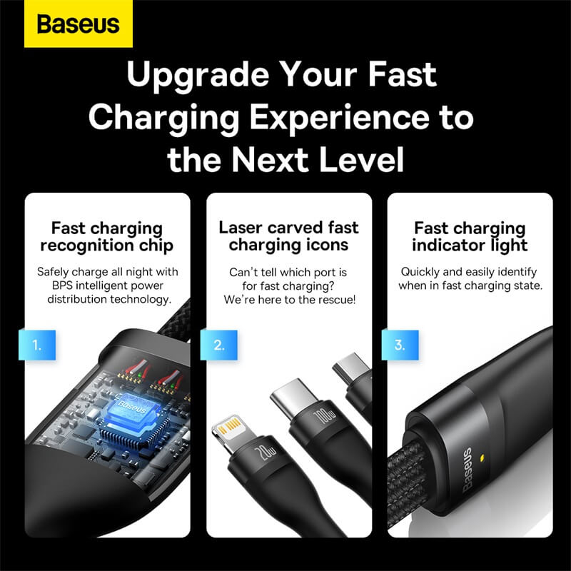 Baseus Flash Series Ⅱ One-For-Three Fast Charging Cable Type-C to M+L+C 100W - Saif Al Najmi Kw