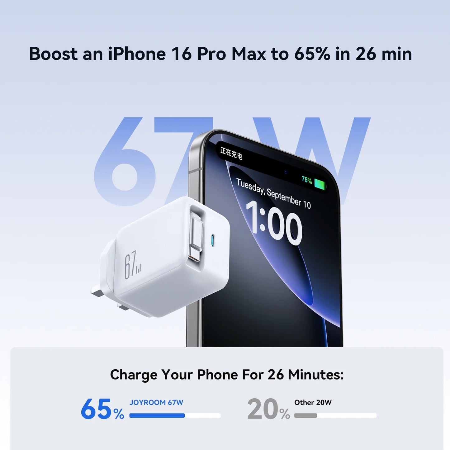 Joyroom 67W GaN Fast Charger with Retractable Cable – UK Plug, White (JR-TCL06)