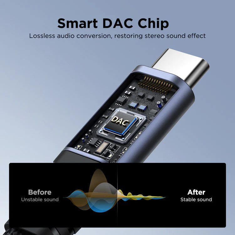 Joyroom 2-in-1 Audio Adapter USB-C to 3.5mm + USB-C - Saif Al Najmi Kw