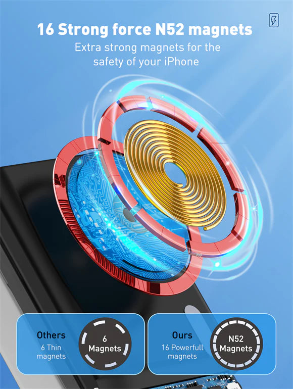 LDNIO PQ16 10000mAh Magnetic Wireless Power Bank – Fast Charging MagSafe Compatible - Saif Al Najmi Kw