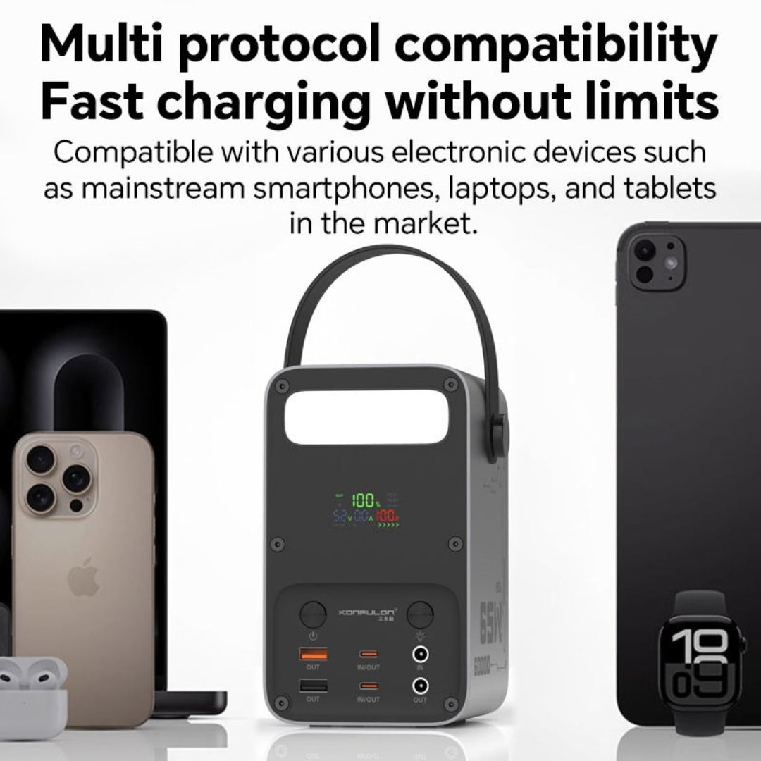 Konfulon A69Q 60000mAh 65W Fast Charging Power Bank with Multi-Port Output & LED Display