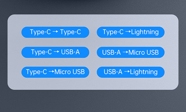 Mcdodo WF-1720 Multifunctional Storage Box for Cable Connector SIM Ejector Card Slot - Saif Al Najmi Kw