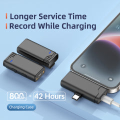 Jmary MW-16 Wireless Microphone for Mobile & Camera – 2.4G with Charging Case