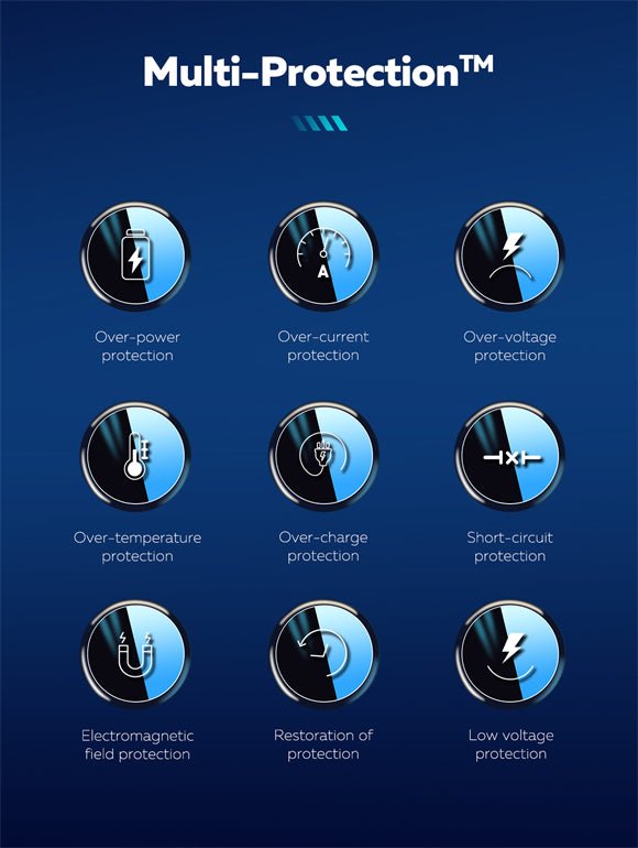 ldnio 100W Dual USB Super Fast Car charger C101 - Saif Al Najmi KwCar ChargersLDNIOSaif Al Najmi KwC101131883100W Dual USB Super Fast Car charger C101 - Saif Al Najmi Kw