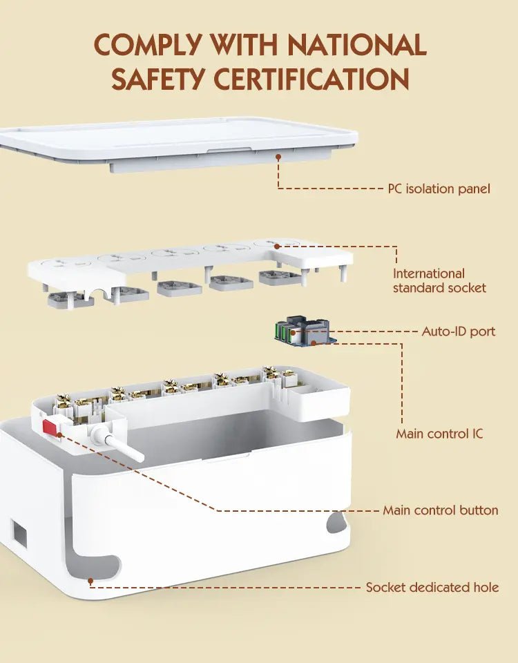 Ldnio SN5310 Storage Box Outlet Extension Wireless - Saif Al Najmi KwExtension Power SocketLDNIOSaif Al Najmi KwSN5310WLdnio SN5310 Storage Box Outlet Extension Wireless - Saif Al Najmi Kw