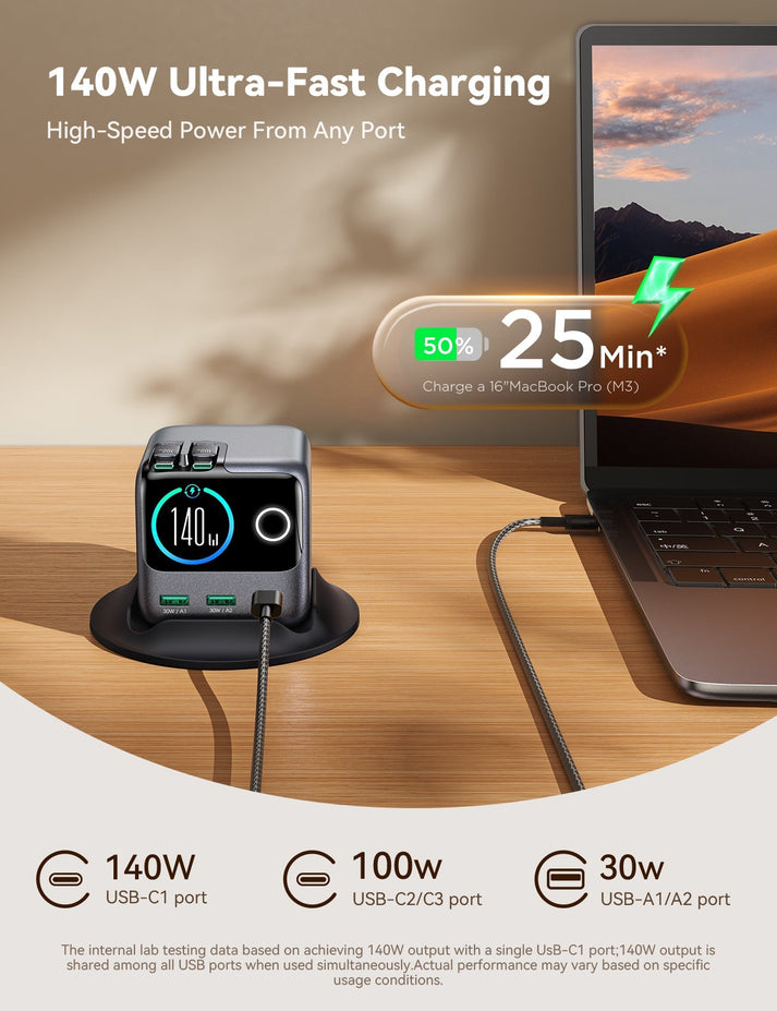 140W JOYROOM JR - TRD01 PODIX 5 - Port Desktop GaN Charger - Saif Al Najmi KwDesktop ChargersJOYROOMSaif Al Najmi Kw140W JOYROOM JR - TRD01 PODIX 5 - Port Desktop GaN Charger