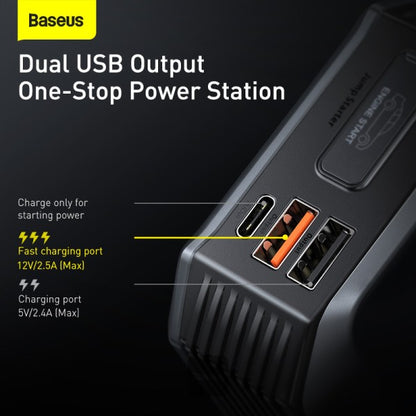 Baseus Super Energy Max 20000mAh Jump Starter & Power Bank - CGNL02001 - Saif Al Najmi Kw