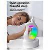 Anti-Gravity Wireless Speaker for Car, Bedroom, Sleep & Yoga - Wireless, Portable, and Rechargeable - Saif Al Najmi Kw