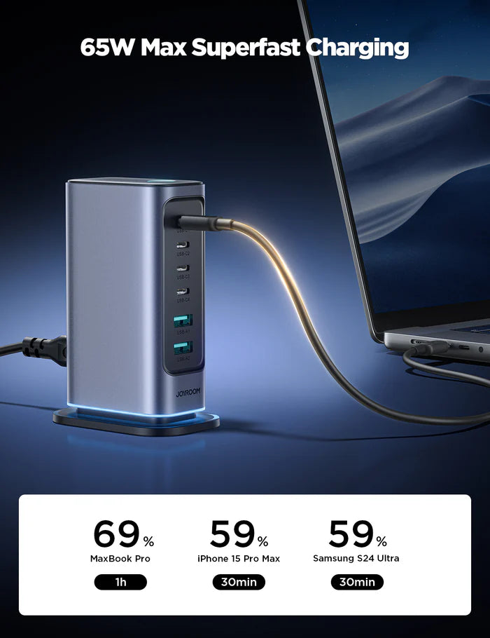 JOYROOM JR-TCM02 65W Multi-port Charger - Saif Al Najmi Kw