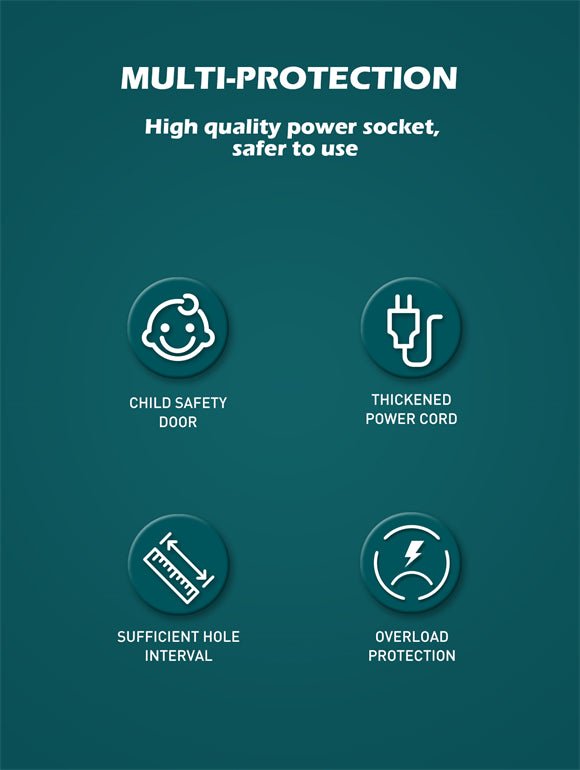 3 AC Outlets 4 USB Power Strip SC3416 - Saif Al Najmi KwExtension Power SocketLDNIOSaif Al Najmi KwSC34161321333 AC Outlets 4 USB Power Strip SC3416 - Saif Al Najmi Kw