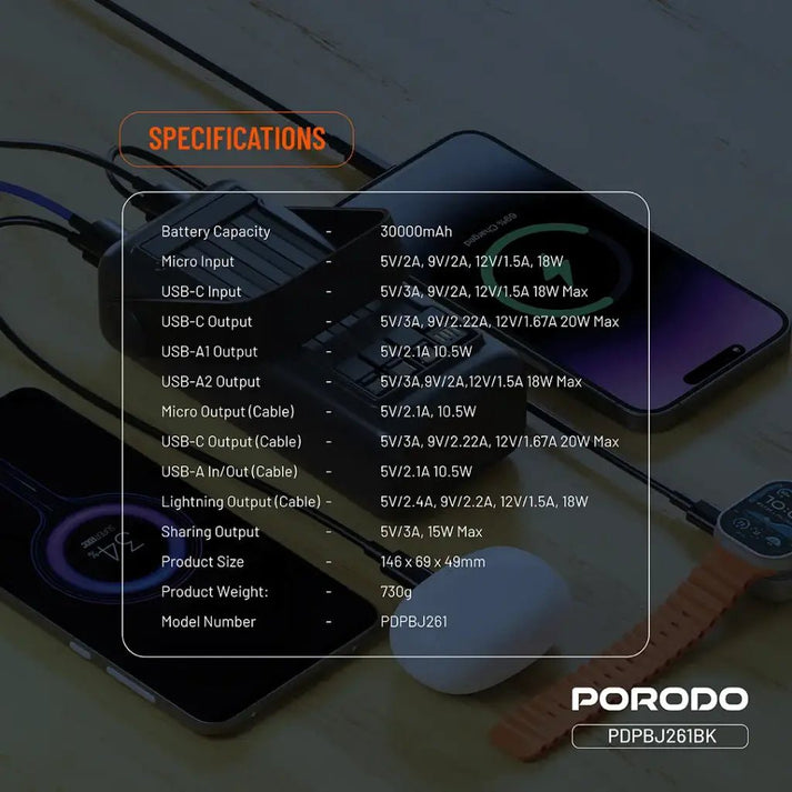 30000mAh Lara Power Bank Built - in Cables Porodo Fast Charge - Black - Saif Al Najmi KwPower BanksPorodoSaif Al Najmi Kw30000mAh Lara Power Bank Built - in Cables Porodo Fast Charge - Black