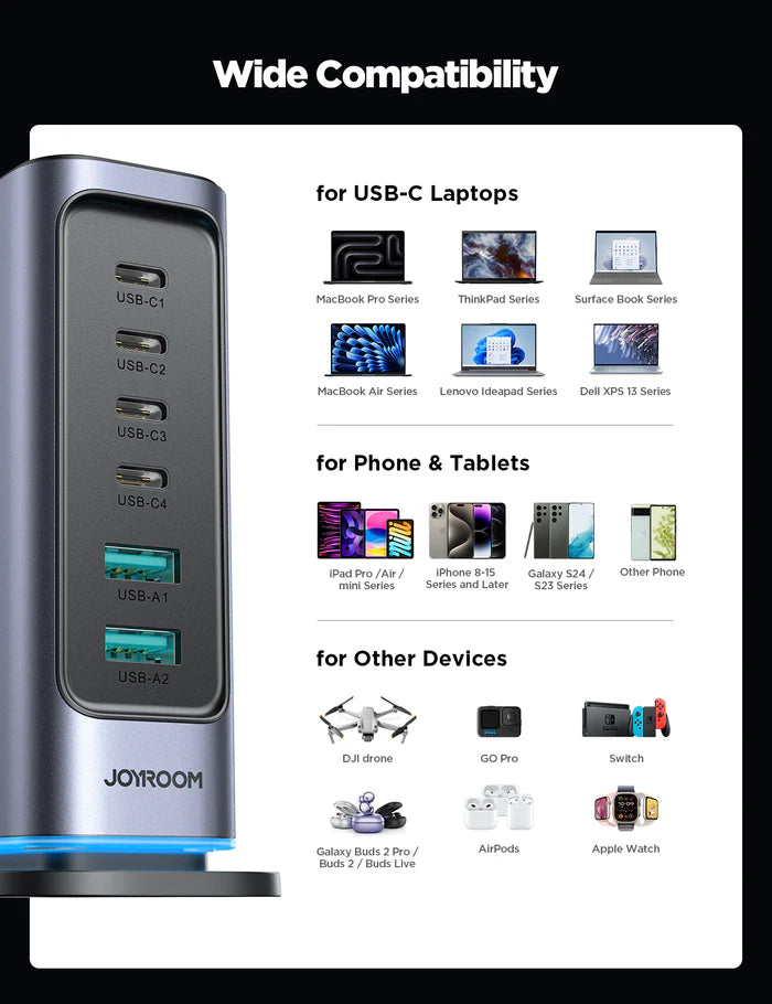 JOYROOM JR-TCM02 65W Multi-port Charger - Saif Al Najmi Kw