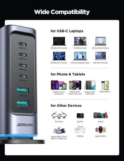 JOYROOM JR-TCM02 65W Multi-port Charger - Saif Al Najmi Kw
