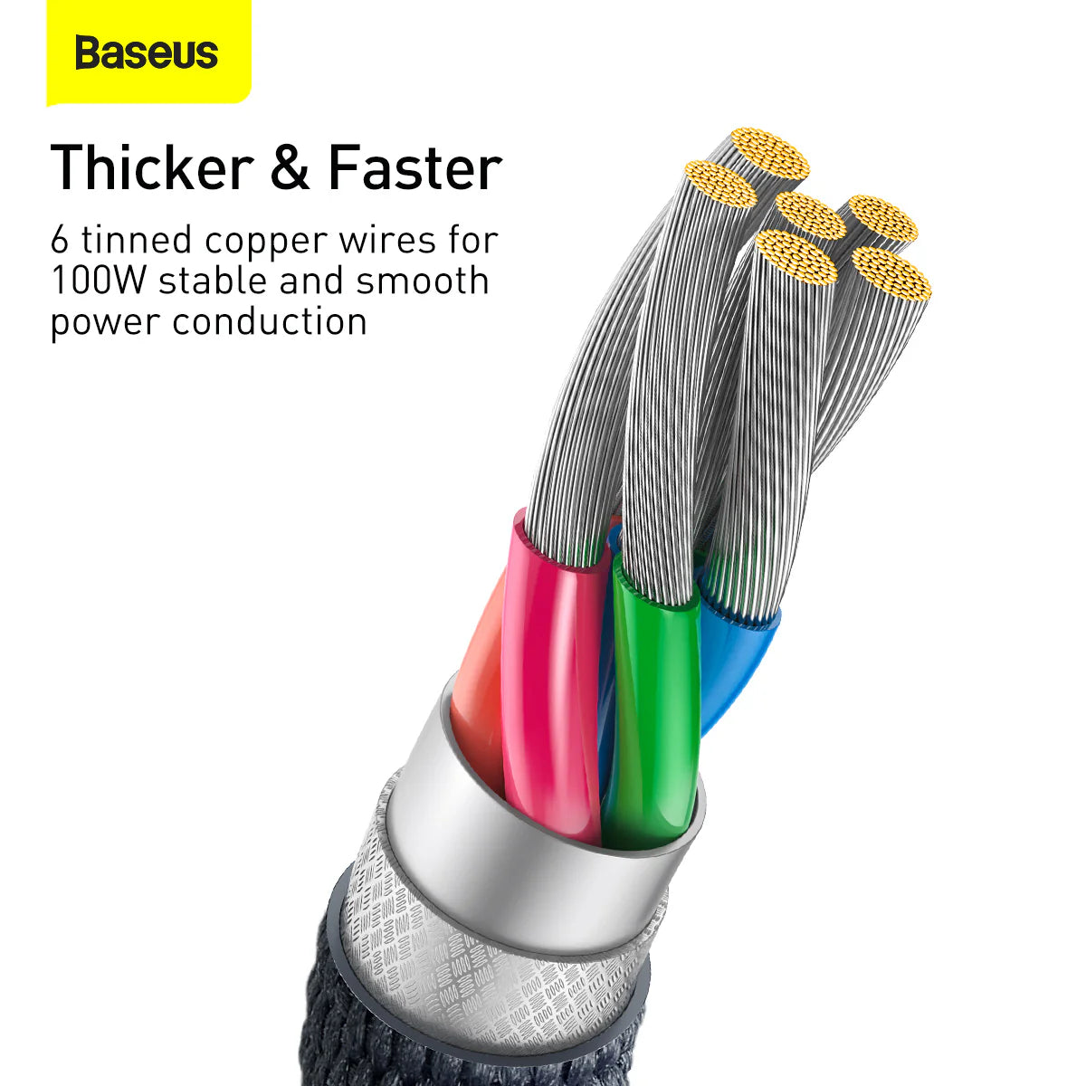 Baseus CAJY000401 cable with support for 100W fast charging - Saif Al Najmi Kw