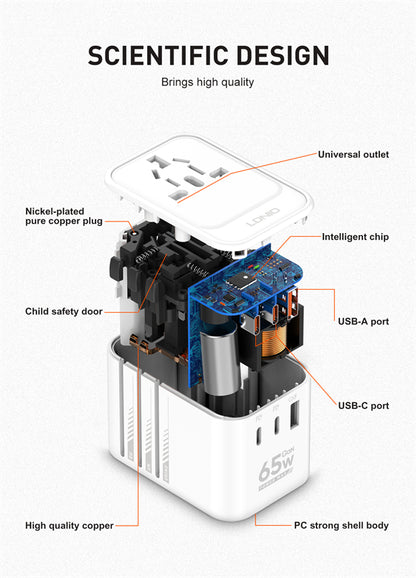 LDNIO  3 USB Ports 65W GaN Travel Adapter Z6 - Saif Al Najmi Kw