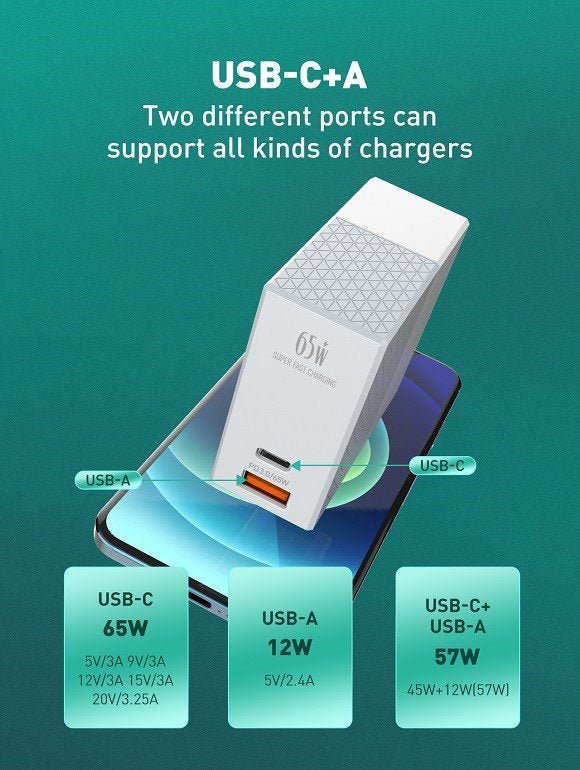 65W Super Fast Wall Charger A2620C - Saif Al Najmi KwChargersLDNIOSaif Al Najmi KwA2620C13028865W Super Fast Wall Charger A2620C - Saif Al Najmi Kw