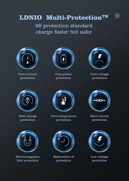 LDNIO 140W Multiport Desktop Charging Wireless Charger Q4010 - Saif Al Najmi Kw