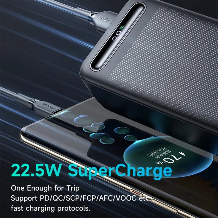 MCDODO MC-391 30000mAh Power Bank – 22.5W PD Fast Charging with Digital Display