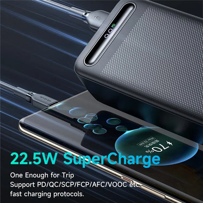 MCDODO MC-391 30000mAh Power Bank – 22.5W PD Fast Charging with Digital Display