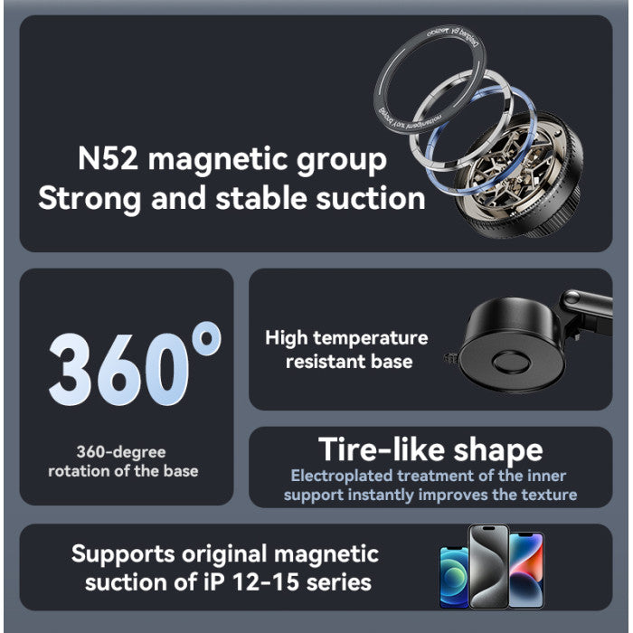 Yesido C266 360° Rotation Car Dashboard Magnetic Phone Holder – Ring-Shaped N52 Magnet Mount