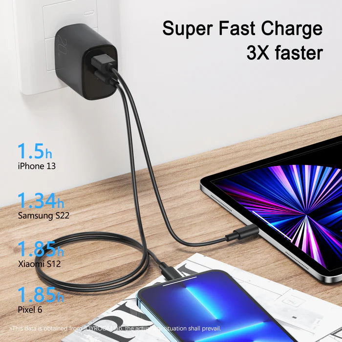 L-QP2011 20W Dual-Port (QC3.0+PD) Fast Charger - Saif Al Najmi Kw