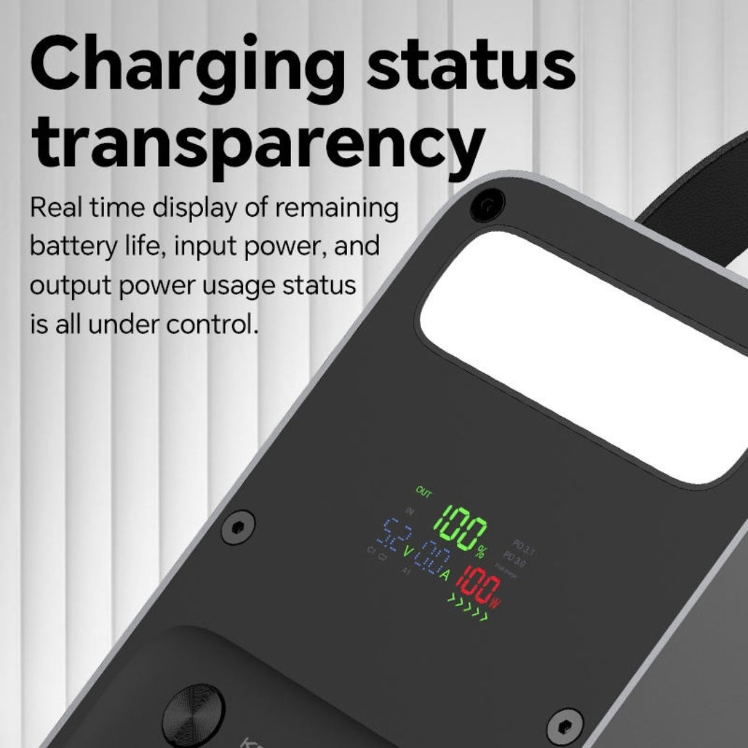 Konfulon A69Q 60000mAh 65W Fast Charging Power Bank with Multi-Port Output & LED Display