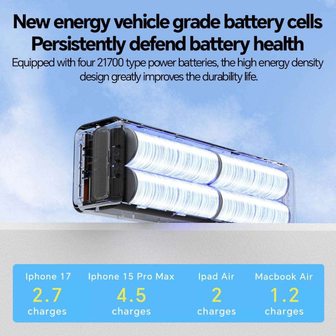 Konfulon A71Q 20000mAh 100W Fast Charging Power Bank with Built-In Type-C Cable & Digital Display