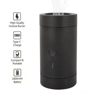 MEDKHAN BK-33 Portable Electronic Incense Burner USB Rechargeable