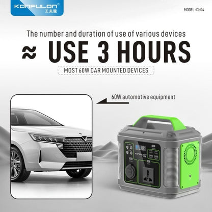 Konfulon CN04 60000mAh 192Wh Portable Power Station with 300W AC Output, 60W PD & Solar Charging
