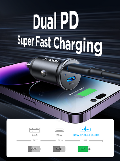 30W Joyroom CCN06 2C Mini Metal Car Charger