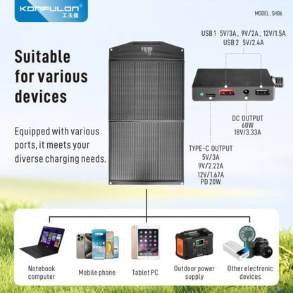 Konfulon SH06 60W Foldable Solar Panel with USB, 20W PD Type-C & DC Output