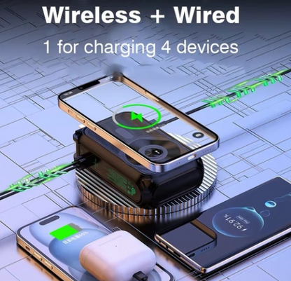 WEKOME WP-91S 9-in-1 Wireless Power Bank 22.5W 20000mAh – Built-in Cables & Stand