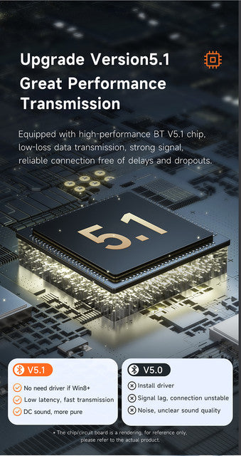 Mcdodo OT-1580 Wireless Bluetooth Adapter - Saif Al Najmi Kw