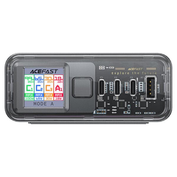 Acefast Z4 GaN 218W Desktop Charger – 4 - Port Power Station - Saif Al Najmi KwDesktop ChargersACEFASTSaif Al Najmi KwZ4133268Acefast Desktop Power Station Z4 PD218W GaN (3xUSB - C+1xUSB - A) - Saif Al Najmi Kw