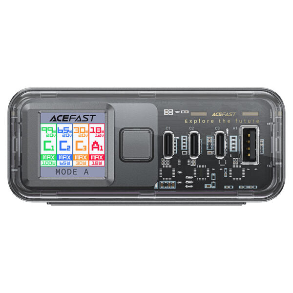 Acefast Desktop Power Station Z4 PD218W GaN (3xUSB-C+1xUSB-A) - Saif Al Najmi Kw