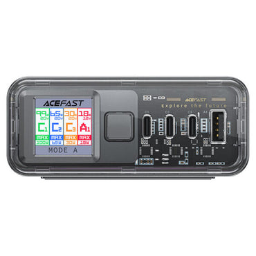 Acefast Desktop Power Station Z4 PD218W GaN (3xUSB-C+1xUSB-A) - Saif Al Najmi Kw