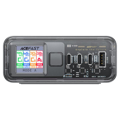 Acefast Desktop Power Station Z4 PD218W GaN (3xUSB-C+1xUSB-A) - Saif Al Najmi Kw