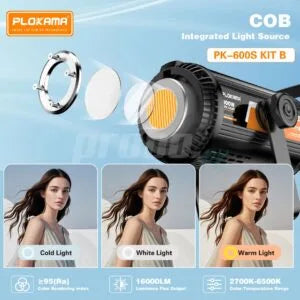 Plokama PK-600S-B Professional Softbox Lighting Kit 300W