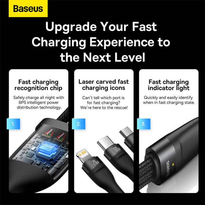 Baseus Flash Series Ⅱ One - For - Three Fast Charging Cable Type - C to M+L+C 100W - Saif Al Najmi KwData CablesBaseusSaif Al Najmi KwCASS030201BlackBaseus Flash Series Ⅱ One - For - Three Fast Charging Cable Type - C to M+L+C 100W - Saif Al Najmi Kw