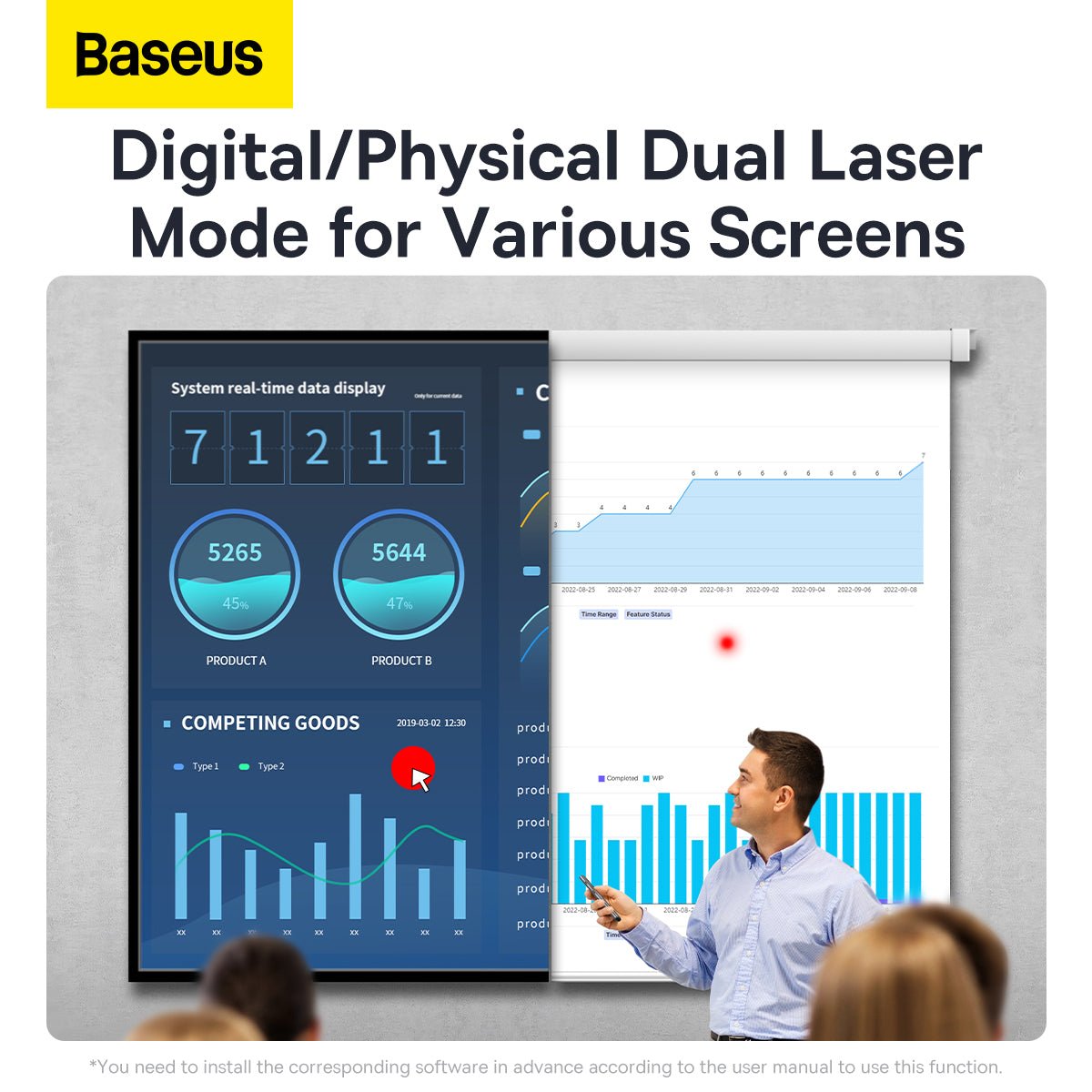 Baseus Orange Dot AI Wireless Presenter – Red Laser & Rechargeable - Saif Al Najmi KwPointer penBaseusSaif Al Najmi KwBaseus Orange Dot AI Wireless Presenter – Red Laser & Rechargeable