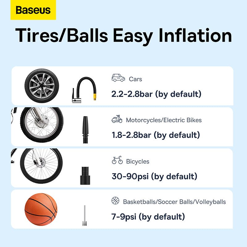Baseus super mini Wireless Car Inflator - Saif Al Najmi KwAir PumpBaseusSaif Al Najmi KwC11159300111133252Baseus super mini Wireless Car Inflator - Saif Al Najmi Kw