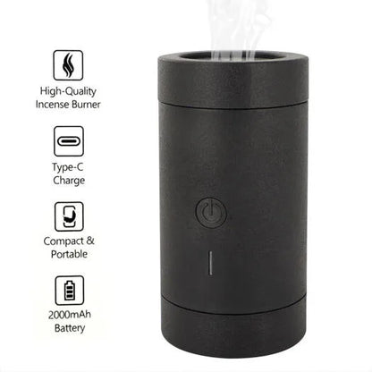 MEDKHAN BK-33 Portable Electronic Incense Burner USB Rechargeable