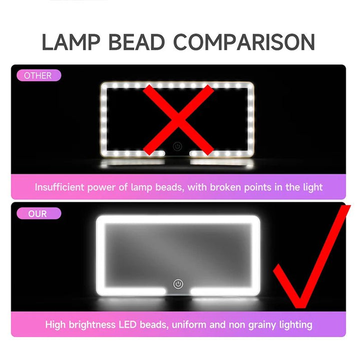Car Interior Sun Visor LED Vanity Mirror – JDJ972 - Saif Al Najmi KwLED LightSaif Al Najmi KwSaif Al Najmi KwCar Interior Sun Visor LED Vanity Mirror – JDJ972