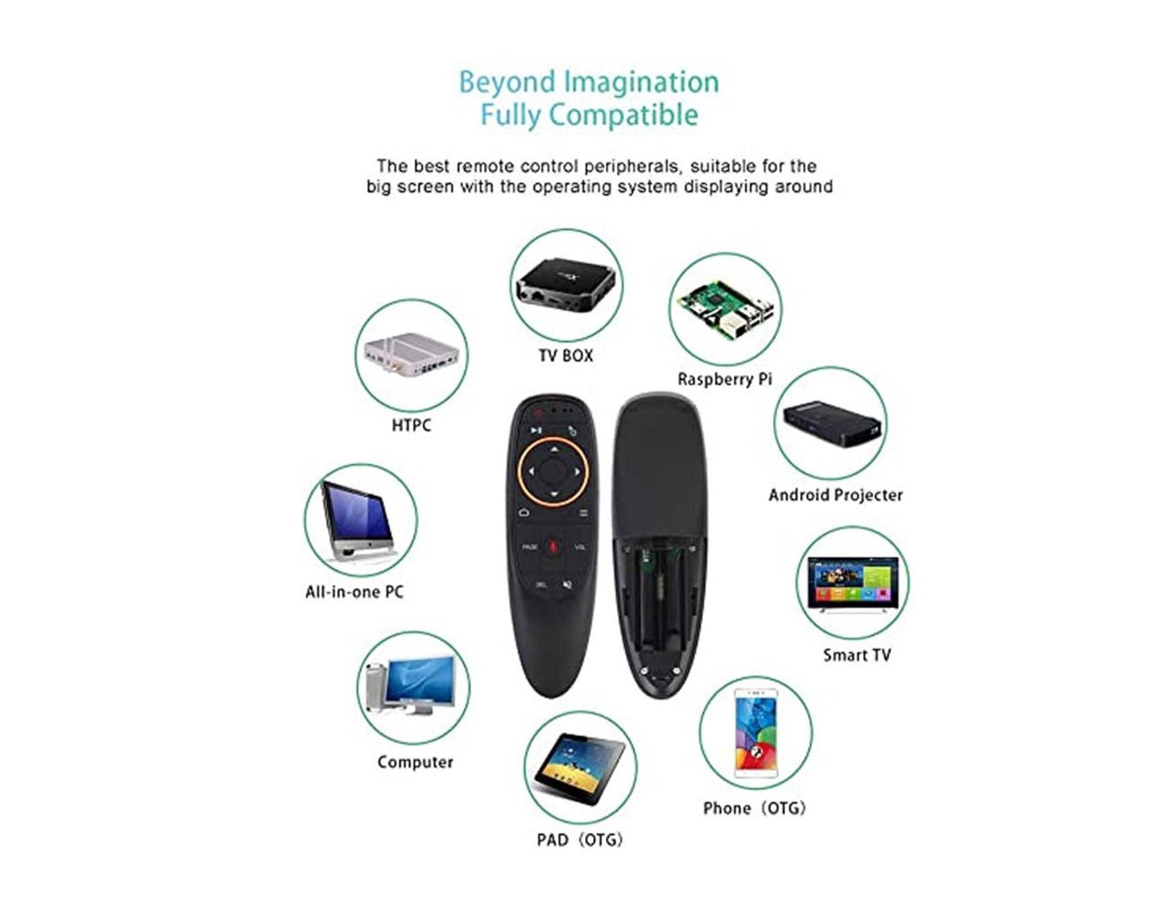 Earldom RM01 Air Remote Mouse - Saif Al Najmi KwgadgetsEarldomSaif Al Najmi KwEarldom RM01 Air Remote Mouse - Saif Al Najmi Kw