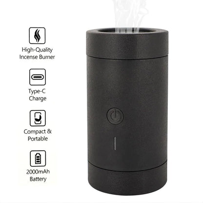 MEDKHAN BK-33 Portable Electronic Incense Burner USB Rechargeable