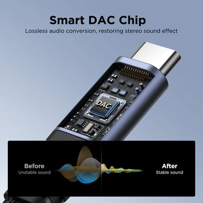 Joyroom 2 - in - 1 Audio Adapter USB - C to 3.5mm + USB - C - Saif Al Najmi KwOTG / ConnectorsJOYROOMSaif Al Najmi KwSY-C02132466Joyroom 2 - in - 1 Audio Adapter USB - C to 3.5mm + USB - C - Saif Al Najmi Kw