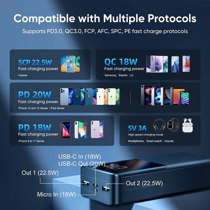 JOYROOM 30000mah 22.5W fast charging powerbank with LCD display JR - QP193 - Saif Al Najmi KwPower BanksJOYROOMSaif Al Najmi KwJR-QP19313091830000mah 22.5W fast charging powerbank with LCD display JR - QP193 - Saif Al Najmi Kw