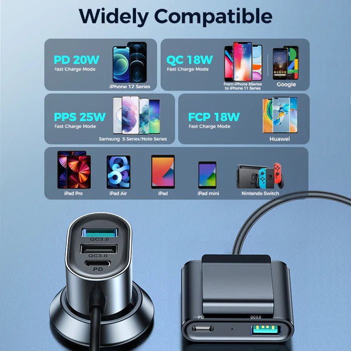 Joyroom 5 multi - port(2 PD + 3 QC3.0) fast car charger JR - CL05 - Saif Al Najmi KwCar ChargersJOYROOMSaif Al Najmi KwJR-CL05130576Joyroom 5 multi - port(2 PD + 3 QC3.0) fast car charger JR - CL05 - Saif Al Najmi Kw